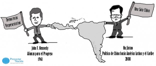ALIANZA PARA EL PROGRESO Y LIBRO BLANCO CHINO